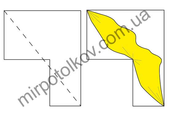 спочатку застібаємо зовнішній кут
