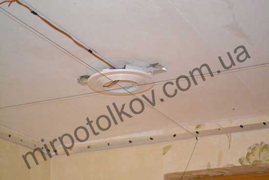 визначаємо рівень натяжної стелі