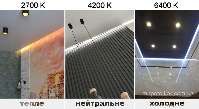 кольорова темпаратура LED стрічки